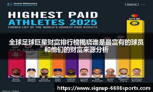 全球足球巨星财富排行榜揭晓谁是最富有的球员和他们的财富来源分析