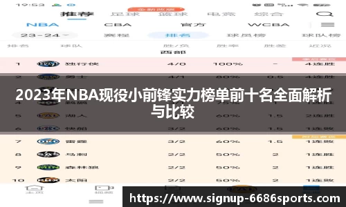 2023年NBA现役小前锋实力榜单前十名全面解析与比较